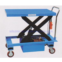 Hand-Push Electric Lifting Platform Truck